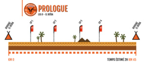 RAG16_GraphEtape_Leg0