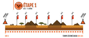 RAG16_GraphEtape_Leg1