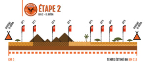 RAG16_GraphEtape_Leg2