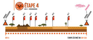 RAG16_GraphEtape_Leg4